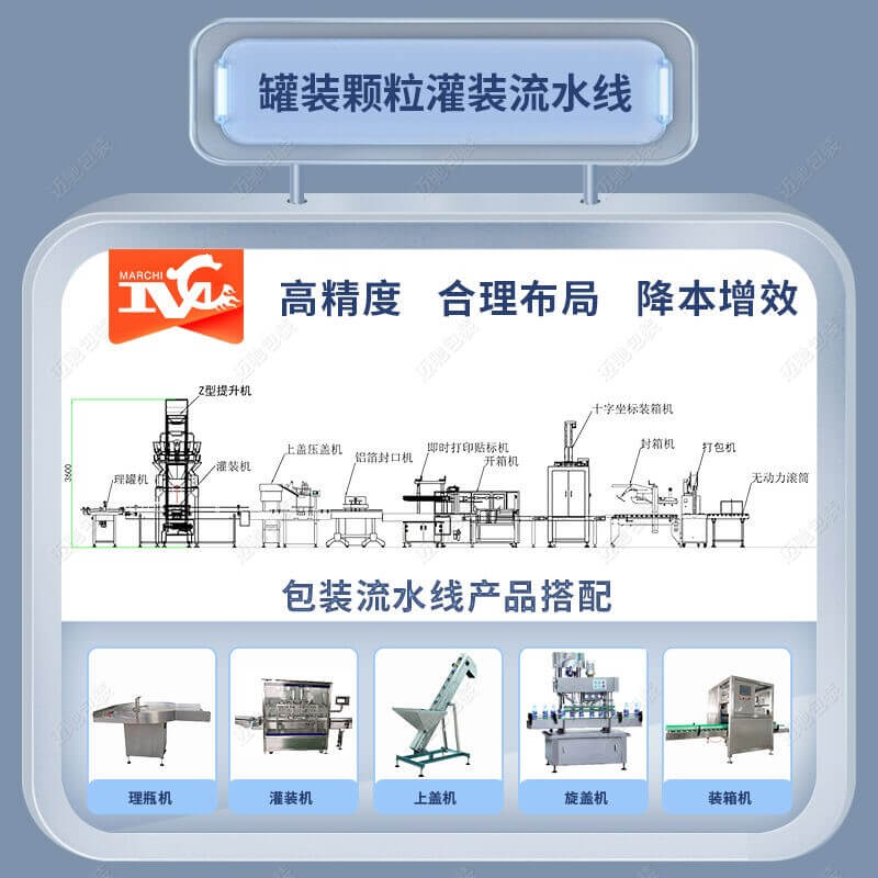 洗衣凝珠（zhū）自動裝盒線