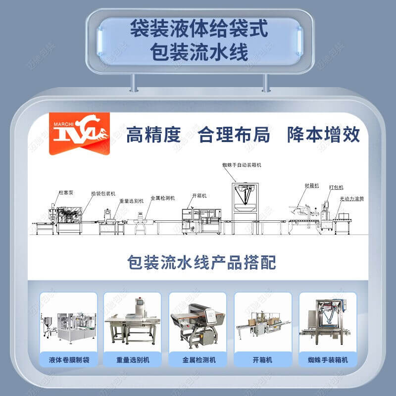 洗衣液包裝流水線