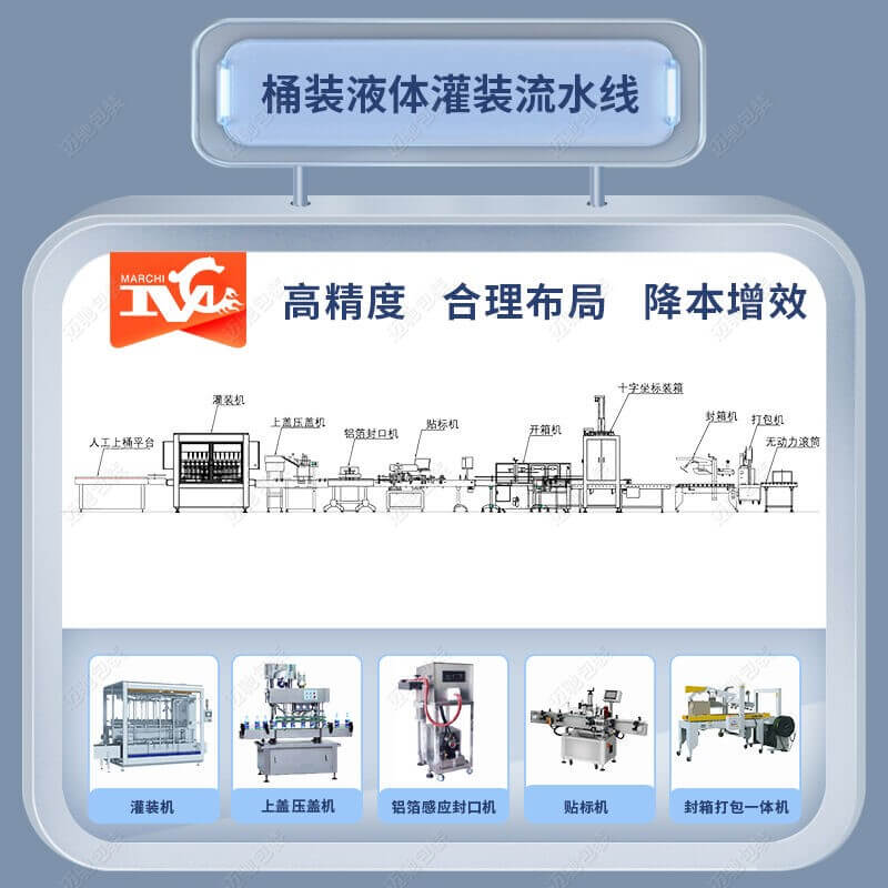 25kg洗洁精灌装生产线