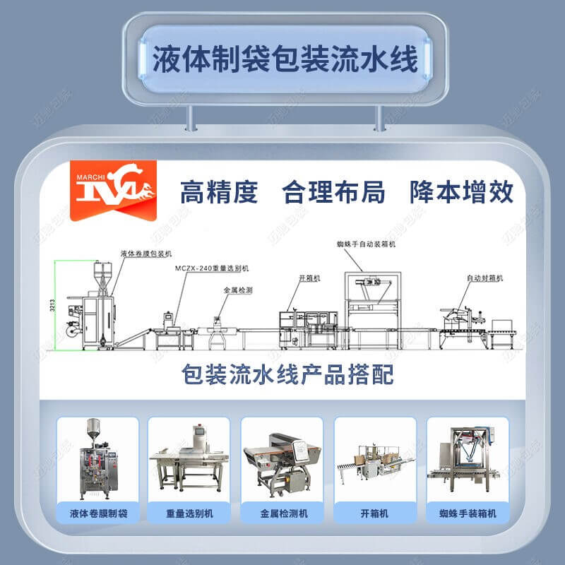 立（lì）式液體包裝流水線